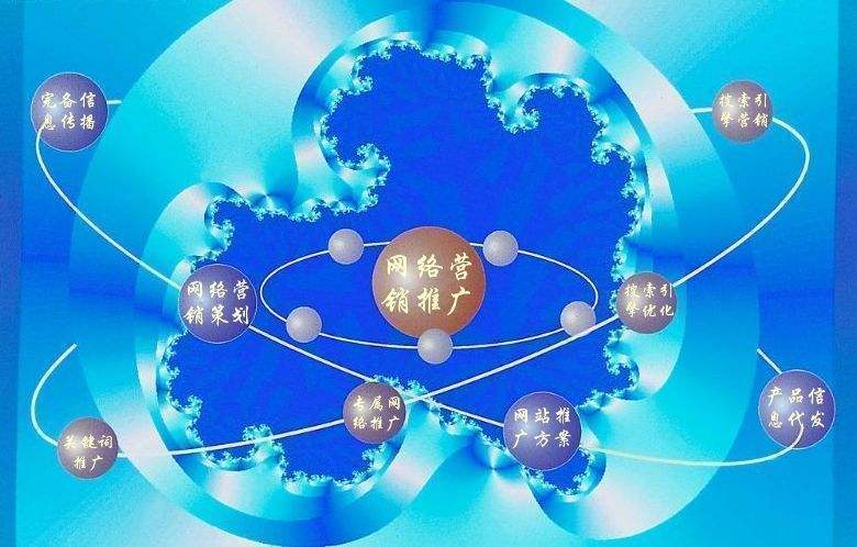 开江新媒体运营企业需要掌握的网络推广技巧有哪些